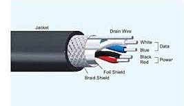 NMEA 2000 Male Field Installable Marine Connector for Garmin Lowrance Simrad