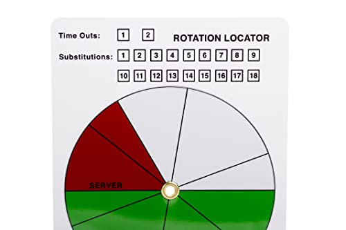 Volleyball Rotation Tracker - Pocket Size for Coaches & Referees - One Size Fits Most