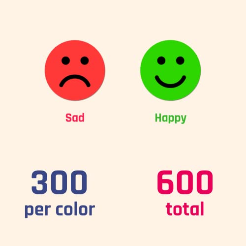 Happy/Sad Smile Face Emotion Stickers - 600 Pack, Red & Green