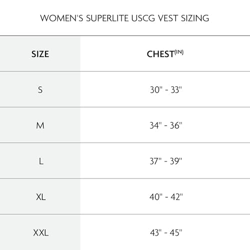 Lightweight Women's Life Vest - USCG Approved - Black/Turquoise/Lime - Medium
