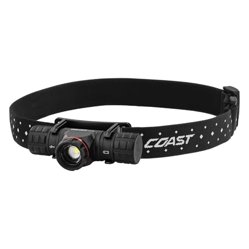 1200 Lumen USB-C Rechargeable Dual Power Headlamp - Black