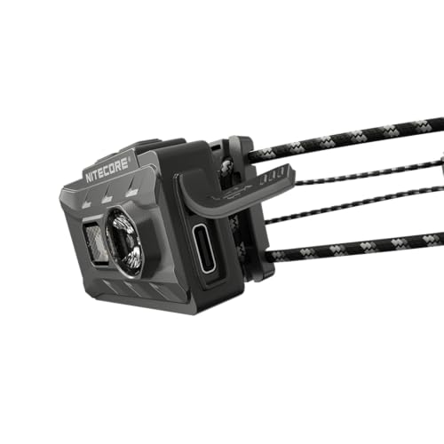Ultralight 360 Lumen Headlamp - USB-C Rechargeable for Camping & Hiking
