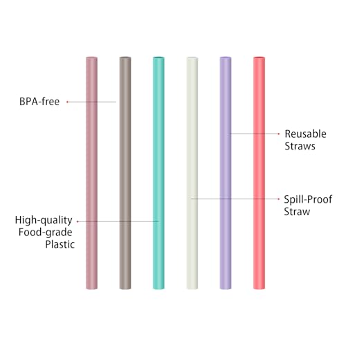 Reusable Replacement Straws for 32 oz Water Bottles - 6 Pack with Brush