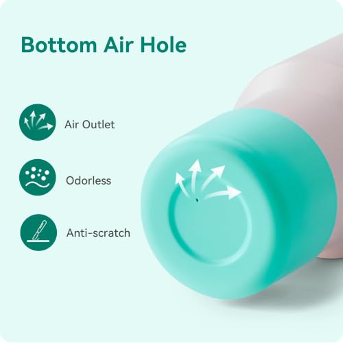 Silicone Boot Protector for YETI Rambler Tumbler - Teal, 2 Pcs
