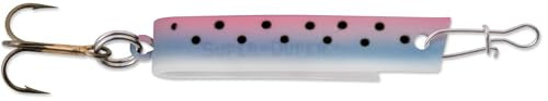 Super Duper Spoon Lure for Trout Fishing - 1 1/8-Inch