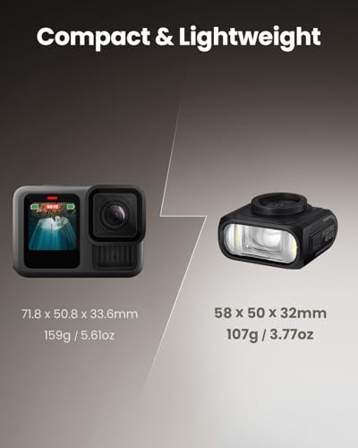 Magicshine Hori 900 Bike Light White Compatible with Garmin/Wahoo - Dual Mount, 900 Lumens, Waterproof USB-C Rechargeable