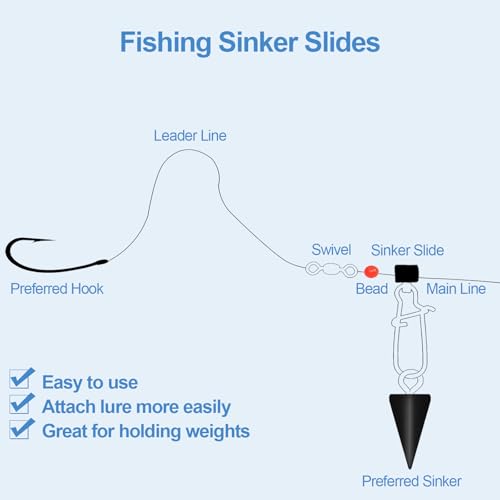 Fishing Line Sinker Slides Rig - 25 PCS Durable Snaps & Swivels