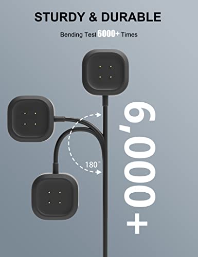 Magnetic Charger for Fitbit Versa 3, 4 & Sense 2 - 3.3FT
