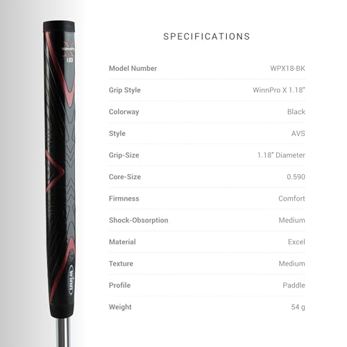Winn Pro X 1.18 Midsize Putter Grip Black/Red – Stabilizing Golf Putter Grip
