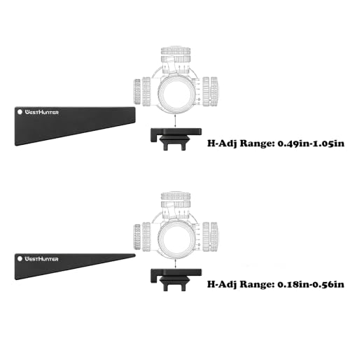 WestHunter Scope Level Wedge Combo for Precise Scope Mounting - Variation 1