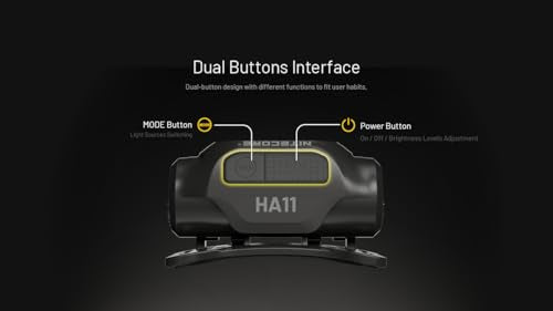 Nitecore HA11 Camping Headlamp with Strap Headband, 240 Lumens, Lightweight, Uses 1xAA Battery