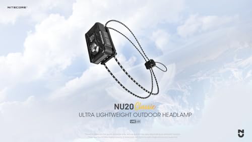 Ultralight 360 Lumen Headlamp - USB-C Rechargeable for Camping & Hiking