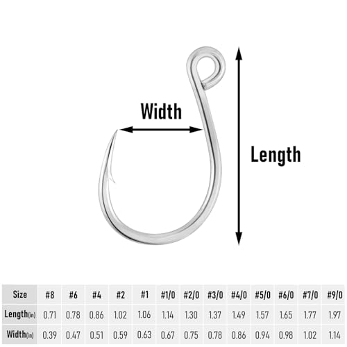 Replacement Fishing Hooks - 30 Pack Inline High Carbon Steel