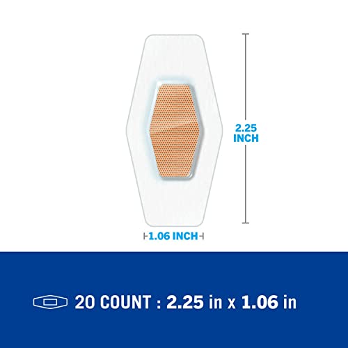 Waterproof Clear Bandages for Minor Wounds - 20 Count