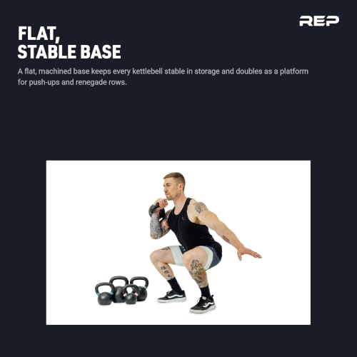 REP Fitness 10lb Cast Iron Single Kettlebell for Strength & Power Training
