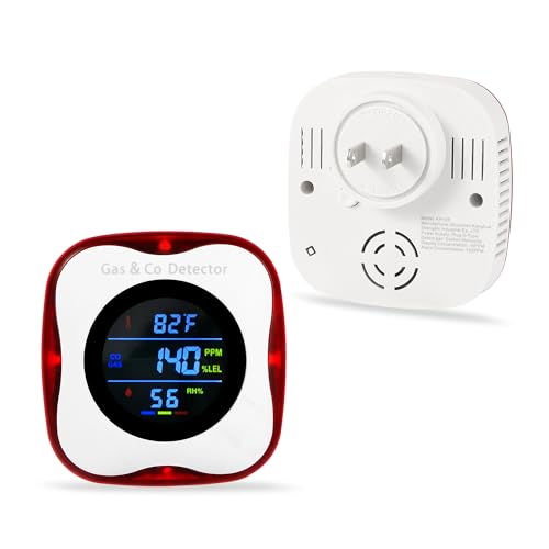Plug in Gas & Carbon Monoxide Detector,4-in-1 Natural Gas Leak Detector,Carbon Monoxide Alarm,¡ÆF&Humidity,Combination CO & Propane Detector for Home,RV