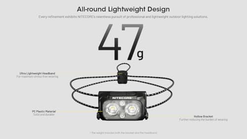 400 Lumens Ultra Lightweight Headlamp - USB-C Rechargeable, MCT Black