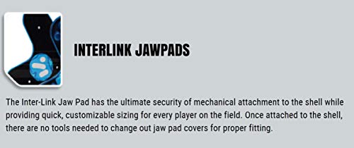 Inter-Link Jaw Pad Replacement Cover for Schutt Football Helmets