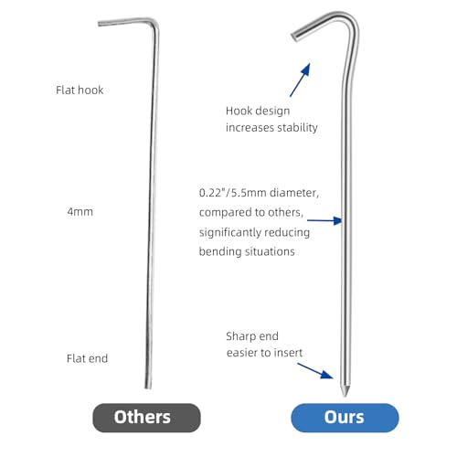 7" Tent Stakes, Heavy Duty Galvanized Ground Pegs 20 PCS - Oualhoo
