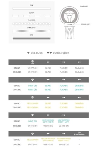 Official LED Light Stick - Taemin Fan Light Stick with Strap