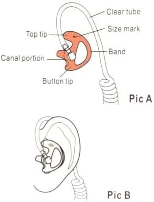 Replacement Earmold Earpiece - 4 Pairs (1 Large, 2 Medium, 1 Small)
