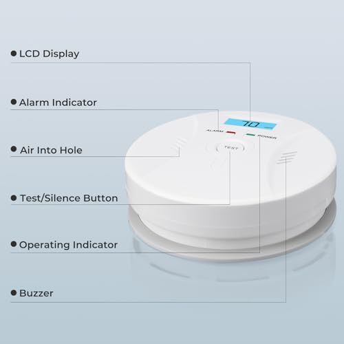 Smoke and Carbon Monoxide Detectors, Combination Smoke Alarm and Carbon Monoxide Detector Battery Powered, CO Detector Alarm with Sensitive Sensor, Sound Warning and LCD Display, ?CDR-803