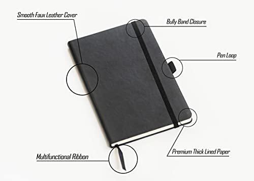 Washington Commanders Laser Engraved Notepad - 80 Grid Pages