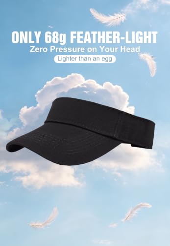 3.2" Structured Brim Visor Hat for Women - UPF 50+ - One Size / C Black