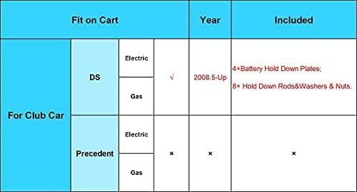 CartClan Golf Cart Battery Hold Down Plate with Rods Washers & Nuts Kit for 2008.5-Up Club Car DS 12V Batteries Models OEM# 102777401 103574901