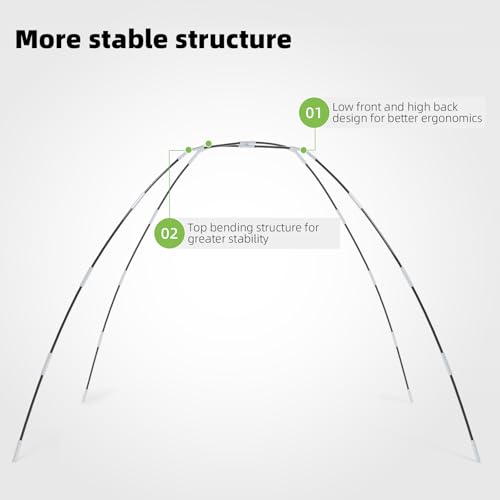 Golf Practice Net Bundle - 10x7ft with Tri-Turf Mat & 4 Targets - Black/White-Pro