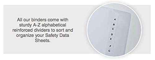 INCOM Manufacturing HazCom 2012 Safety Data Sheets (SDS) Storage Binders, A - Z Dividers, Red and White, Large, 3.0 Inch Slant D Ring, GHS1049