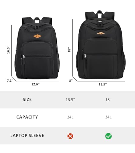 Water-Resistant Women's Travel Backpack with Dual Compartments