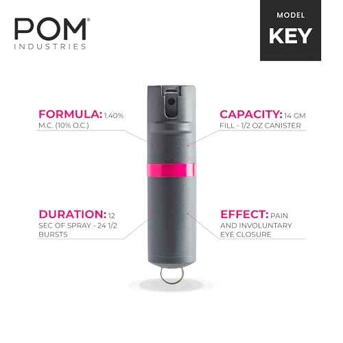 POM Pepper Spray Keychain, Quick Key Release for Instant Access, Flip Top Safety, Maximum Strength OC Formula with UV Marking Dye, 25 Bursts, 10 ft Range, 0.5 fl oz