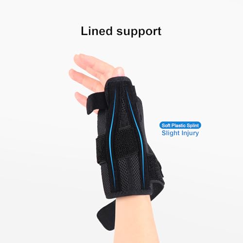 Thumb Spica Splint Brace for Pain Relief - Basic Model