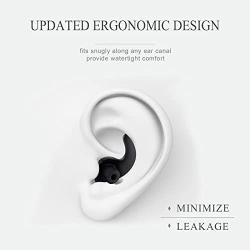 Swimming Ear Plug and Nose Clip Set - Reusable, Waterproof, 2 Colors