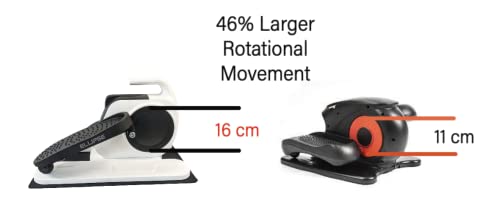 Motorized Leg Movement Machine - 3 Speed Exercise Device