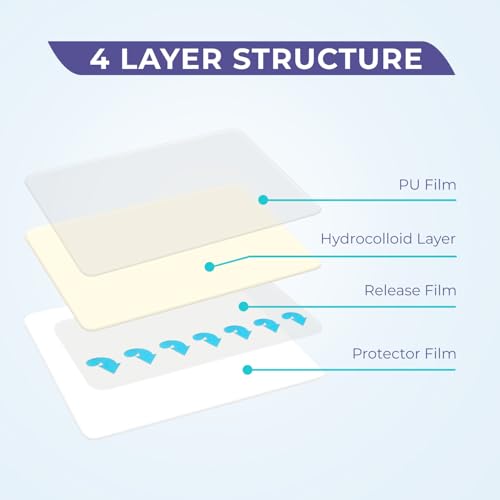 Hydrocolloid Wound Dressing - 4" x 4" Self-Adhesive, 10 Pack