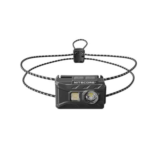 Ultralight 360 Lumen Headlamp - USB-C Rechargeable for Camping & Hiking