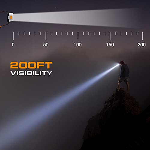 LED Headlamp 2 Pack - 4 Lighting Modes, Waterproof, Adjustable
