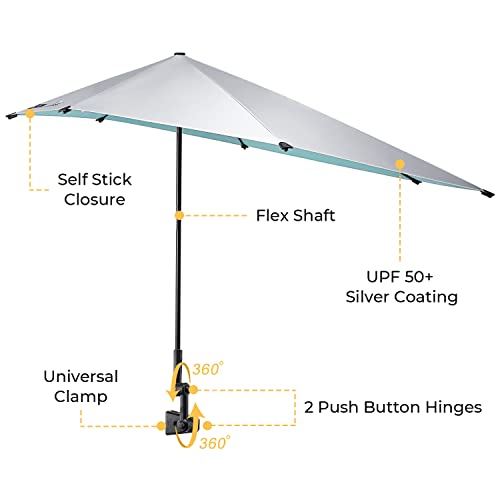 G4Free Lake Blue UPF 50+ Beach Chair Umbrella with Universal Clamp