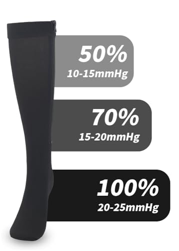 Compression Socks with Zipper - 15-20mmHg Closed Toe - Black, Large