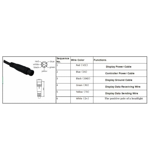 LCD Electric Bike Display Meter for 22.2mm Handlebar - 24V 36V 48V 60V