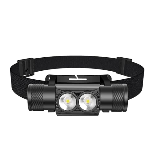 Rechargeable 1800 Lumen Headlamp with Adjustable Brightness & Hat Clip