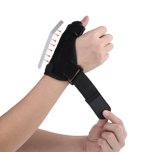 Adjustable Thumb Brace for Pain Relief - Left or Right Hand