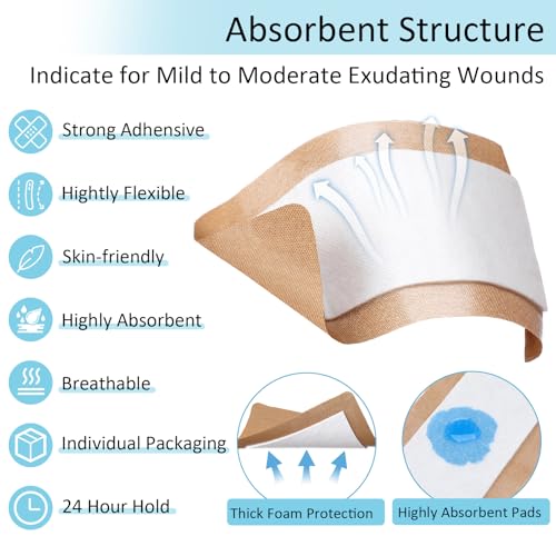 Geiserailie 120 Pack Extra Large Adhesive Bandages Latex-Free, Individually Wrapped