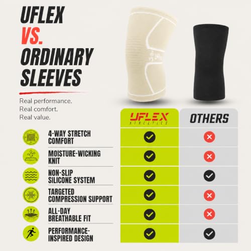 UFlex Athletics Knee Brace Sleeve Medium Beige for Men & Women - Support & Compression