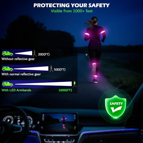 LED Armband Rechargeable for Running(2 Pack),Light Up Arm Bands Night