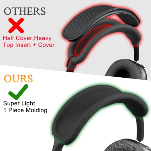 Headband Cover for AirPods Max - Full Cover Design, Black