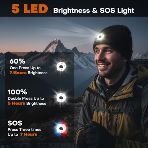 LED Beanie with Light - Unisex USB-C Rechargeable Black Hat