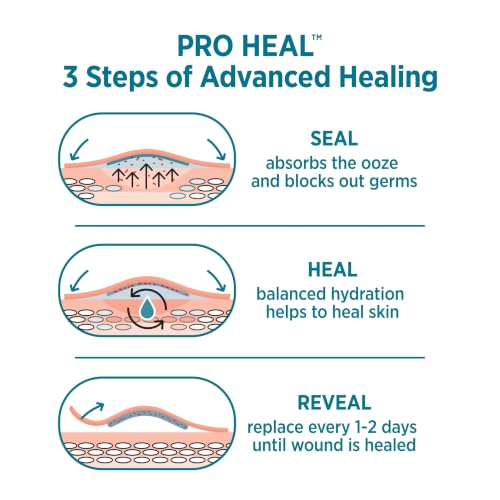 Extra Large Adhesive Bandages with Hydrocolloid Gel Pads - 5 Count